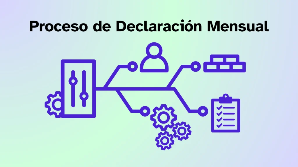 Proceso de Declaración Mensual Proceso de Declaración Mensual